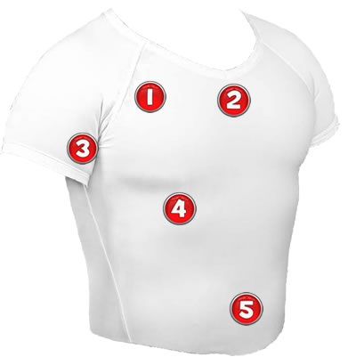 GyneSlim™ Shirts