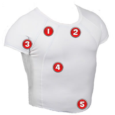 GyneSlim™ Pro Shirts